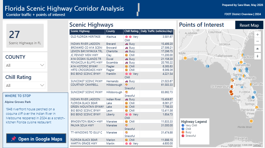 Florida Scenic Highway Corridor Dashboard